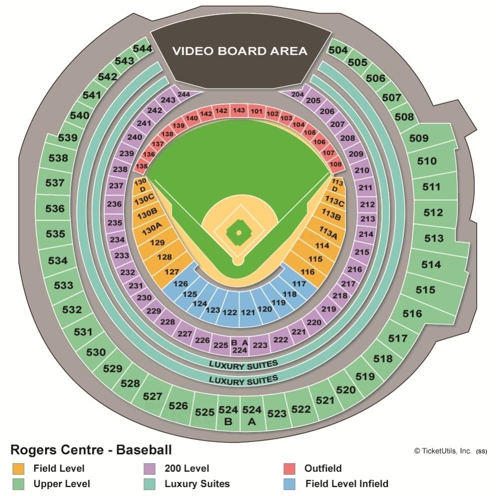 வரைபடம் Rogers centre பேஸ்பால்