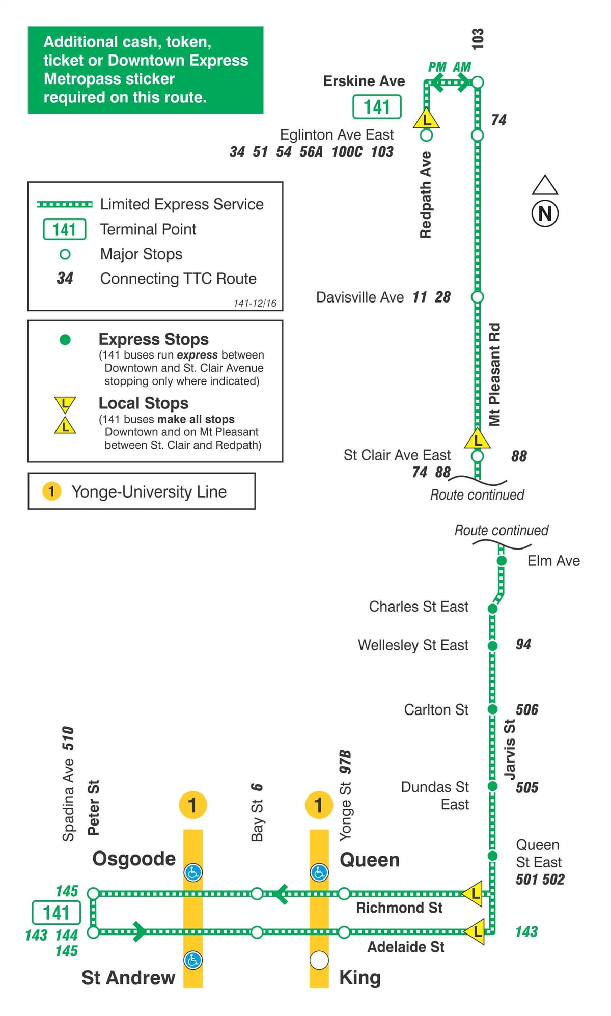 வரைபடம் TTC 141 நகர / Mt Pleasant எக்ஸ்பிரஸ் பஸ் பாதை ரொறன்ரோ