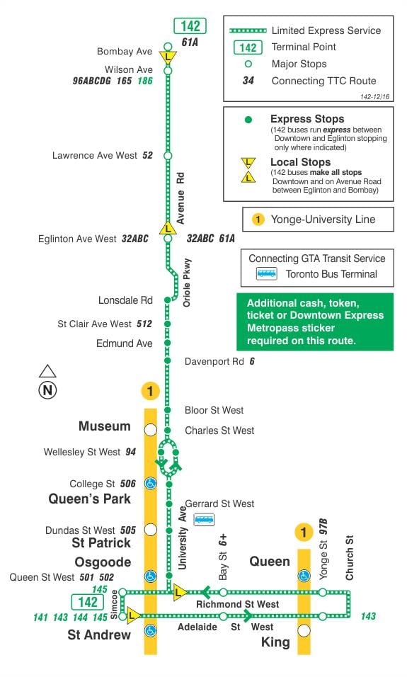 வரைபடம் TTC 142 நகர / Avenue Rd எக்ஸ்பிரஸ் பஸ் பாதை ரொறன்ரோ