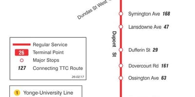 வரைபடம் TTC 26 Dupont பஸ் பாதை ரொறன்ரோ