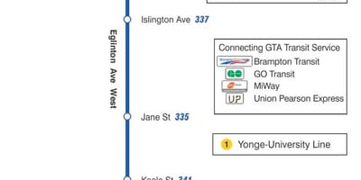 வரைபடம் TTC 332 Eglinton மேற்கு பஸ் பாதை ரொறன்ரோ
