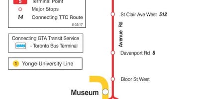 வரைபடம் TTC 5 Avenue Rd பஸ் பாதை ரொறன்ரோ